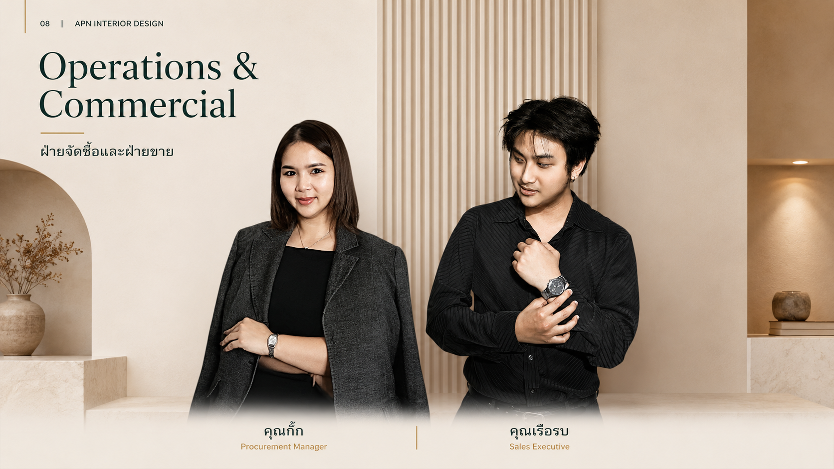 ทีมฝ่ายจัดซื้อและฝ่ายขายของ APN (Operations & Commercial) — ผู้จัดการฝ่ายจัดซื้อและฝ่ายขาย